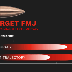 GECO .223 Rem Target VM 3,6g in 55gr. 50 Schuß